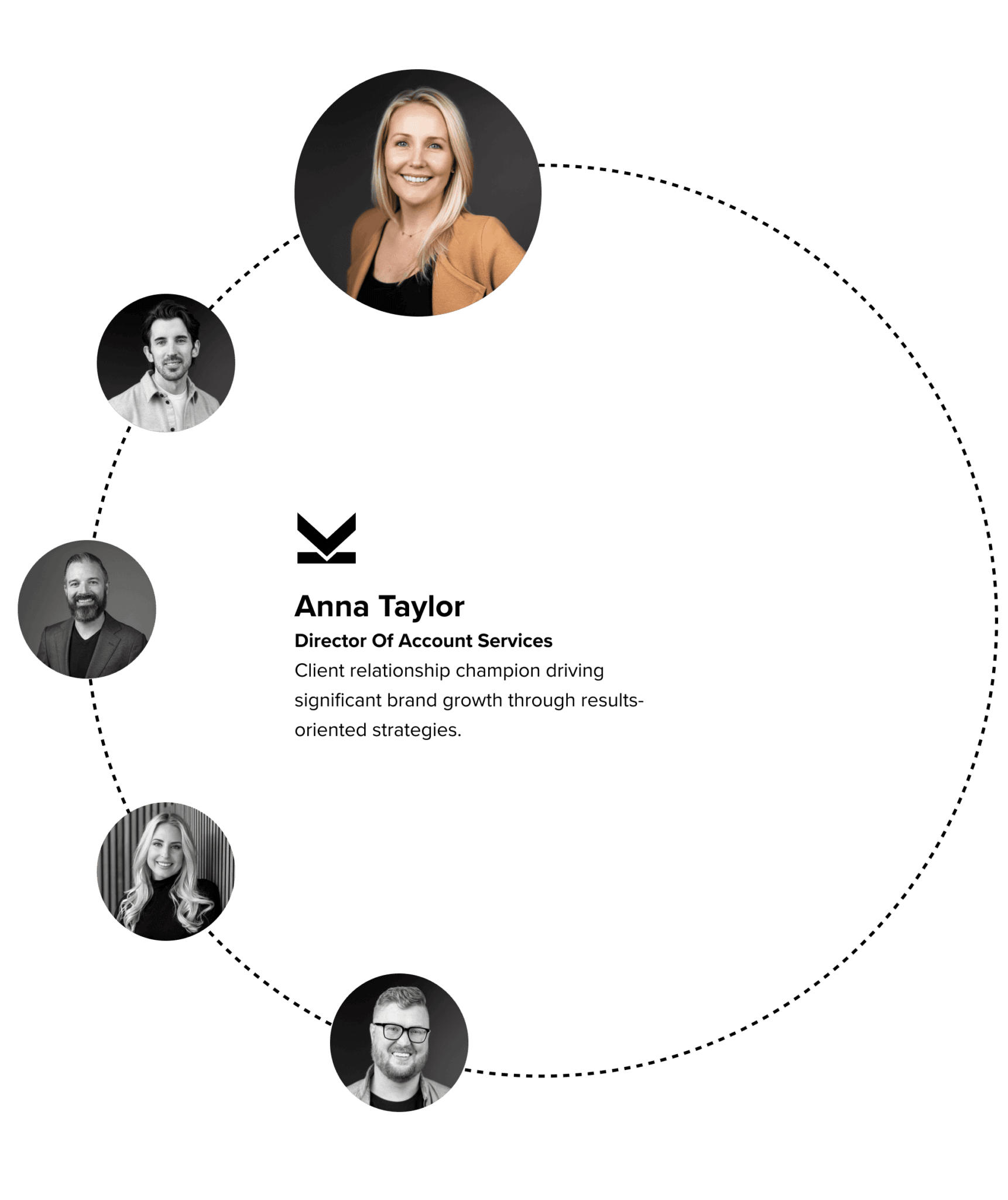 Anna Taylor - Director of Account Services at Strikepoint Media, managing client accounts and service excellence.
