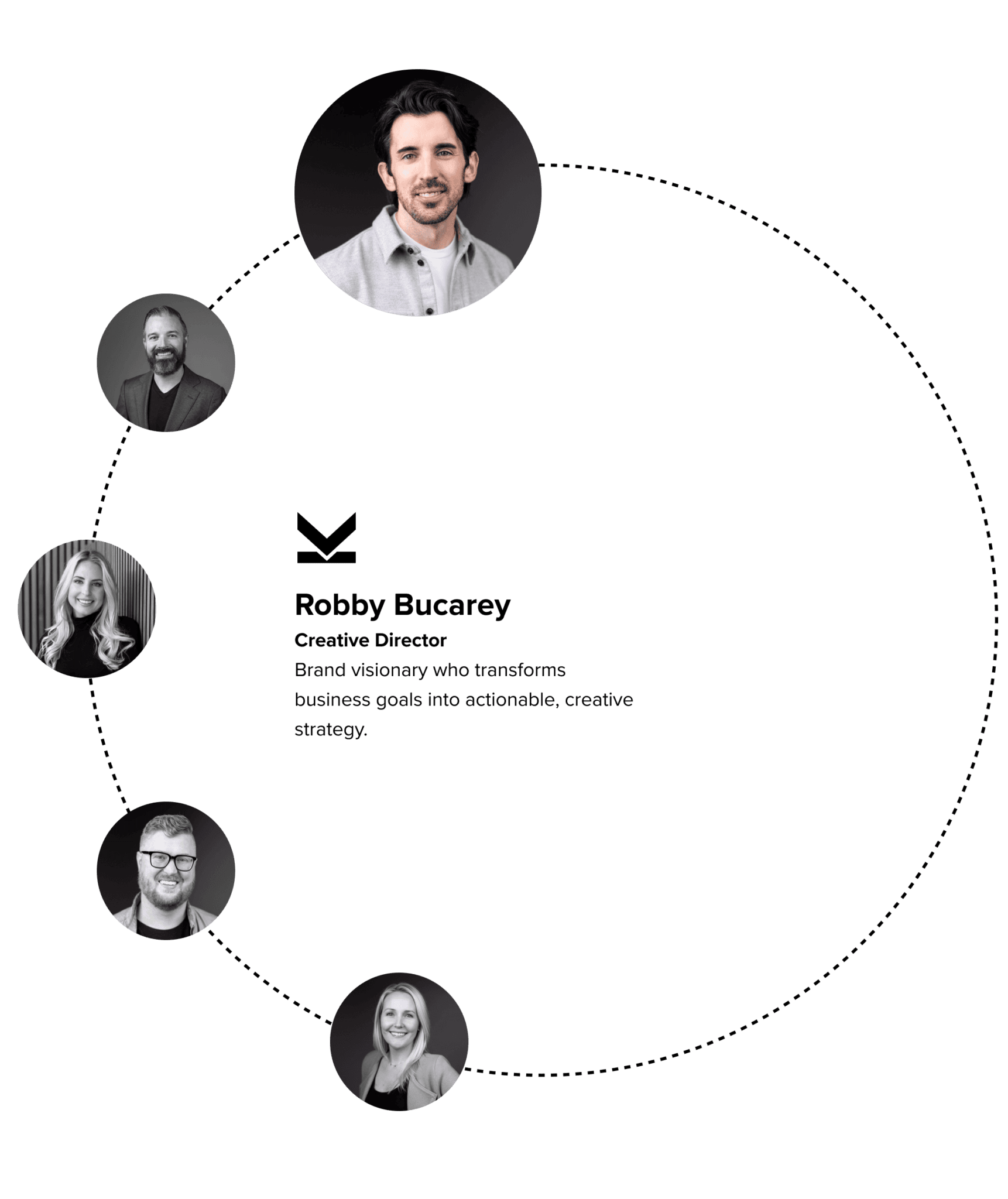 Robby Bucarey - Creative Director at Strikepoint Media, specializing in innovative design and creative direction.